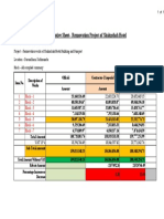 Comparative Sheet-Rennovation Project of Shahnshah Hotel