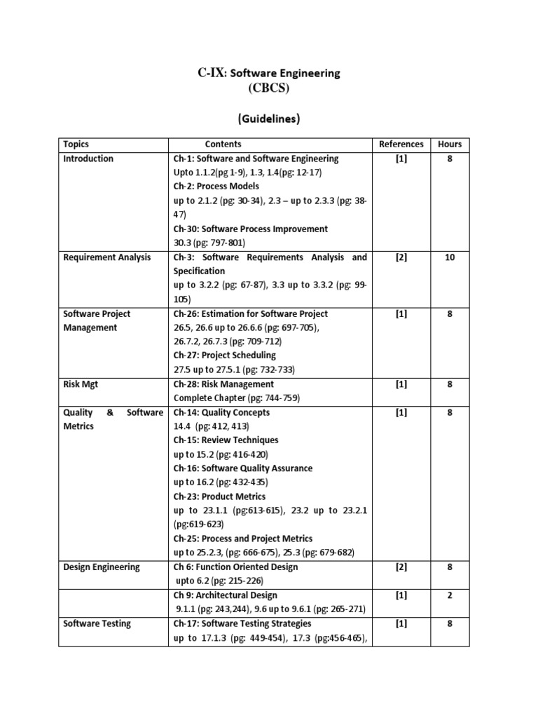 Mount Juliet, Tennessee visual data 3