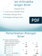 Pertambahan Bilangan Biner Pengurangan Bilangan Biner Perkalian Bilangan Biner Pembagian Bilangan Biner