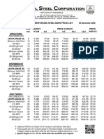 ISO 9001:2008 Certified Capitol Steel Reinforcing Bar Price List