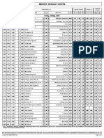 Midweek Regular Coupon: Friday, 10 May, 2019