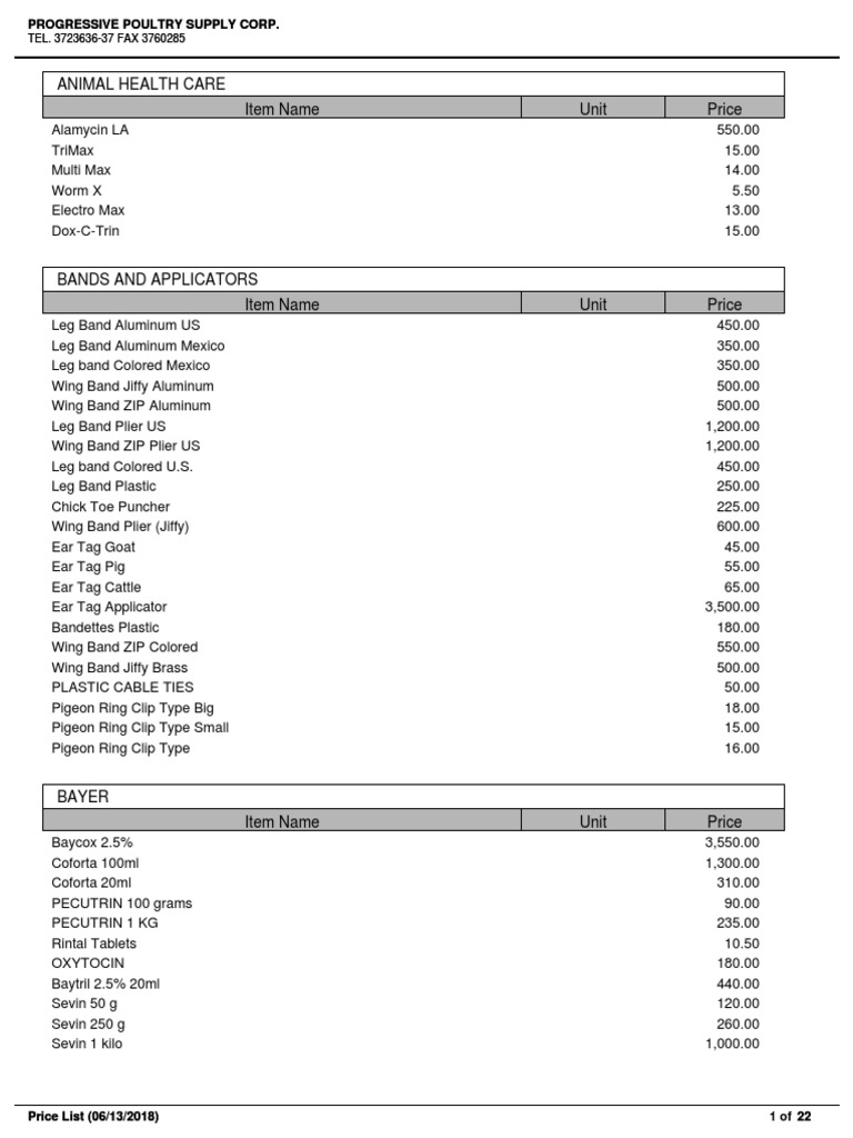 Animal Health Care Item Name Unit Price TEL. 372363637 FAX 3760285