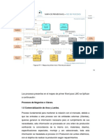 Mapa procesos LMO