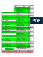 Copy of Structure Mapping- Dip Ma