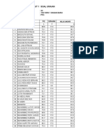 Analisis Us 2019 Kelas Vi SDN 1 Dasan Baru 2019 PKN - Ijazah