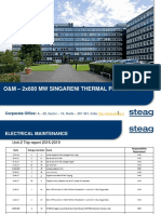 Plant Reliability Presentation