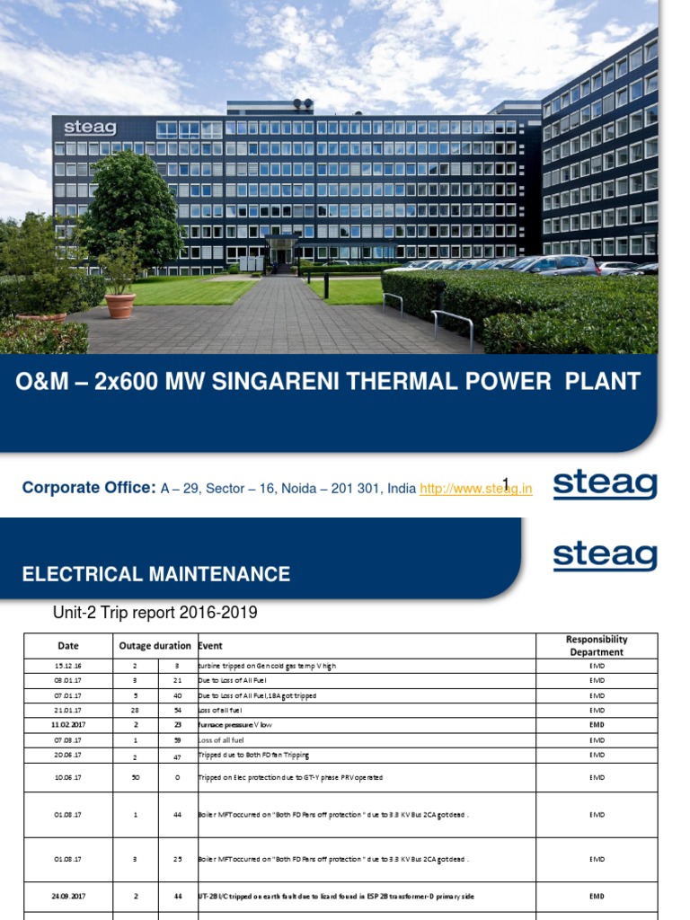 Plant Reliability Presentation Pdf Transformer Reliability