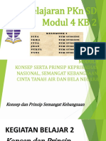 Pembelajaran PKN Di SD Modul 4 KB 2