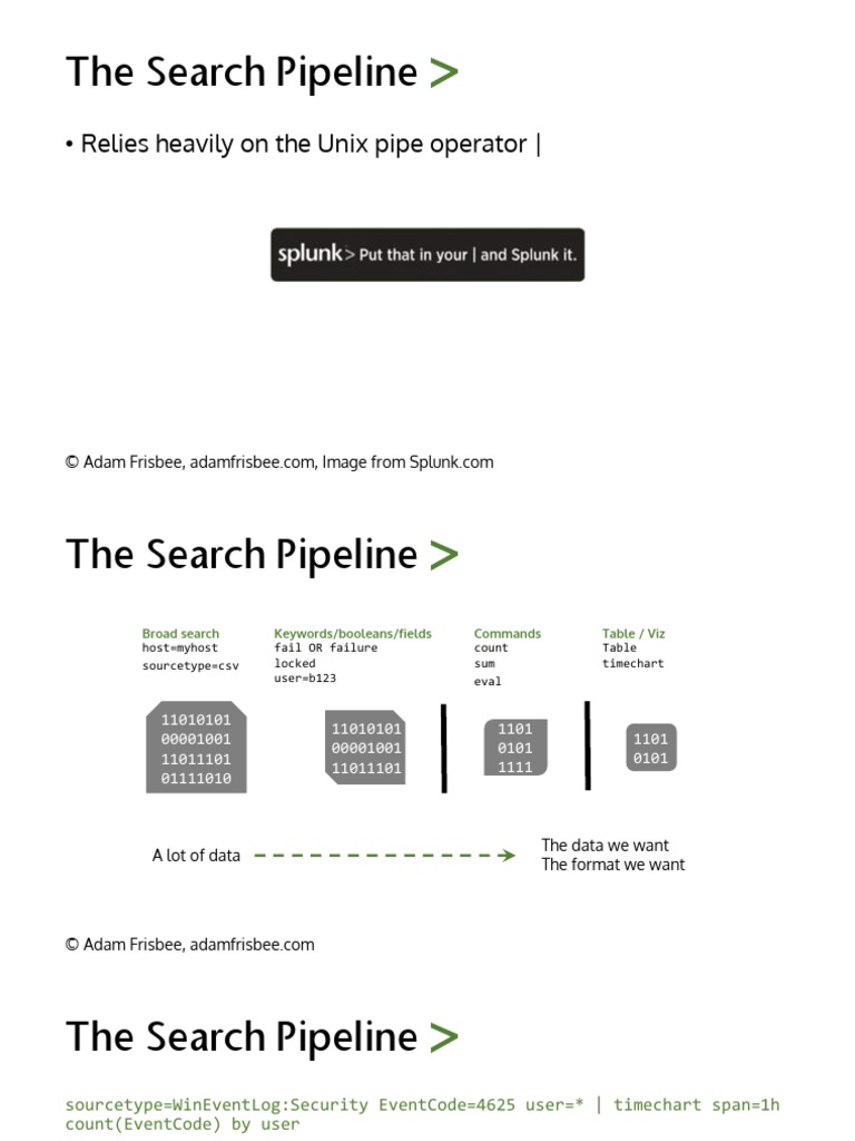 The Search Pipeline Relies Heavily On The Unix Pipe Operator PDF