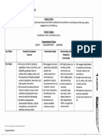 Schenectady City School District Draft Strategic Plan