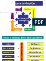 Taller Estrategia