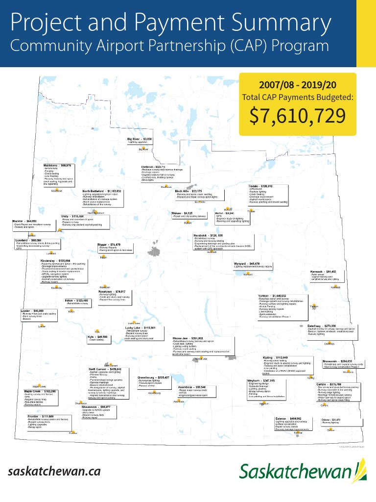 CAP Program Payment Summary 2007-2020 | PDF | Technology & Engineering