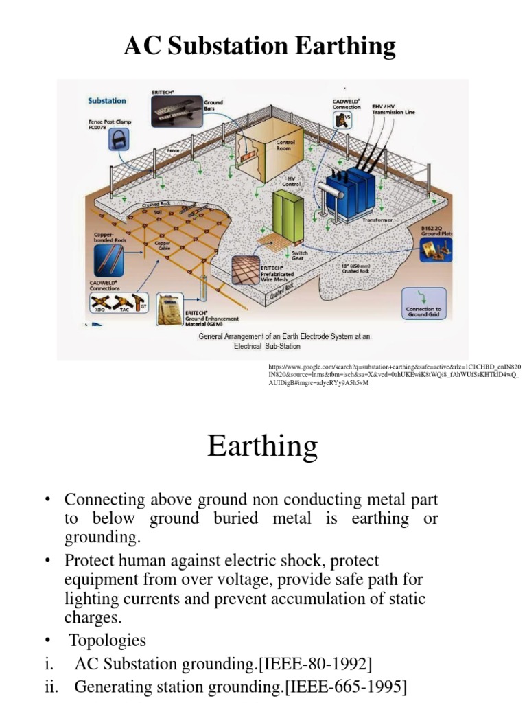 Earthing | PDF | Corrosion | Electrical Resistivity And Conductivity