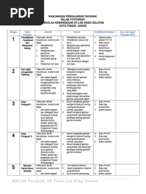 Minit Mesyuarat Kelab Fotografi Pdf
