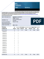 Content Test Scores