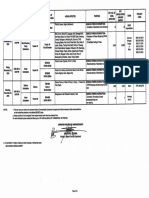 Notice of Scheduled Power Interruption December 26-28, 2018