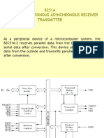 8251A Universal Synchronous Asynchronous Receiver Transmitter