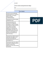 Assignment A Peer Feedback Form