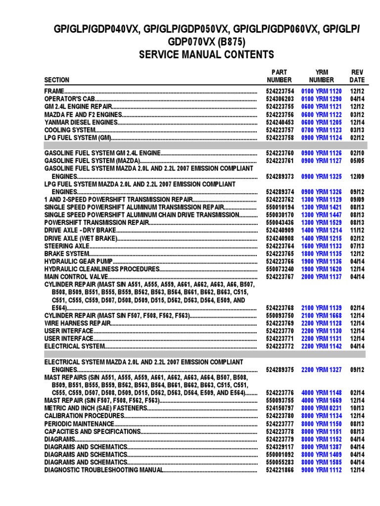 z43 180309152305 | PDF | Transmission (Mechanics) | Steering