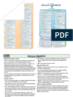 Scrum-checklist (Metodologia Agile).pdf