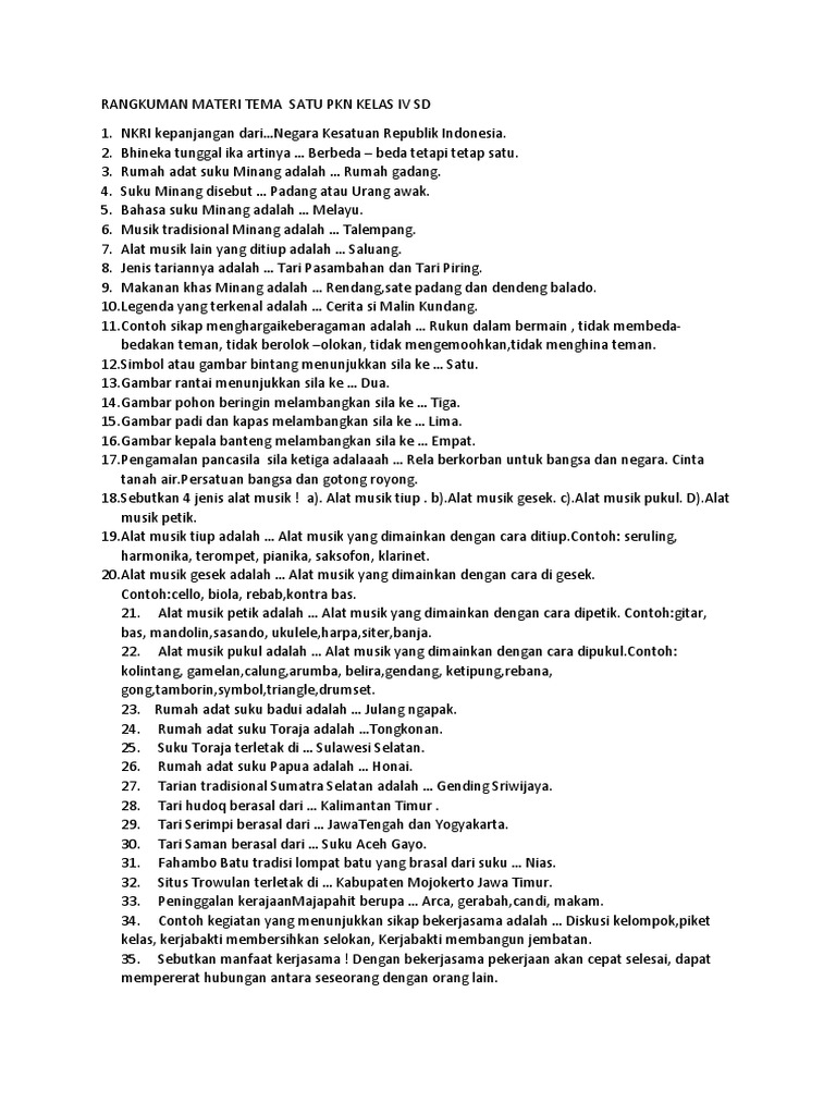 Rangkuman Materi Pkn Tema 1