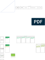 Formato de Matriz de Consistencia