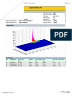 Spectral Results: Injection Details