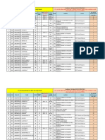 TN Rank List 2019 - With AIQ R1 Allotment Details PDF