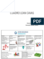 Cuadro Lean Cavas