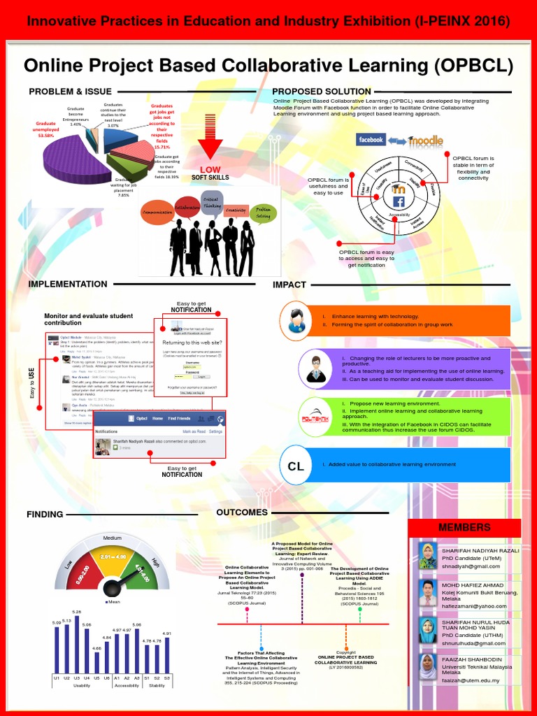 Format Poster Inovasi Aku41 | PDF | Educational Technology | Teaching