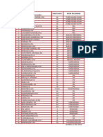 Nama (KG) Sem - Genap 2018-2019