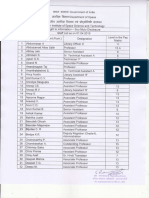 Government of India Staff List