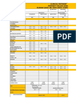 Clinical Pathway Anak Tipoid