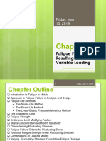 Friday, May 10, 2019: Fatigue Failure Resulting From Variable Loading
