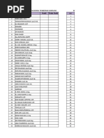 Data TPK Email-1 | PDF | Computer Hardware