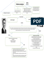 Organizador Grafico Mediación