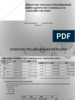 ANALISIS KEUANGAN DAN EKONOMI TASIKMALAYA