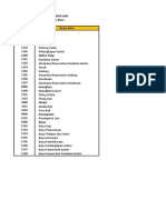 Rahmat Hidayat X Ak 1 Jurnal Penyesuaian