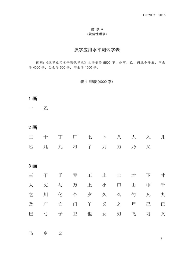 汉字应用水平等级及测试大纲 Pdf