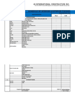 Schedule of Finishes2