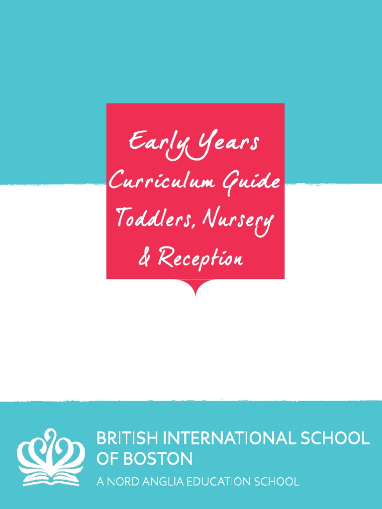 Pre K Curriculum 20172018 PDF