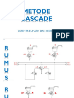 Metode Cascade 1