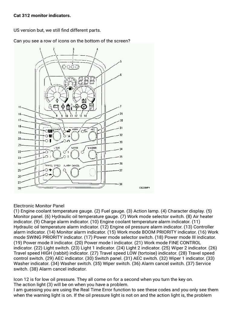 Cat 312 Excavator Dashboard Symbols | PDF | Manufactured Goods