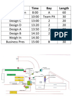 Event Time Bay Length