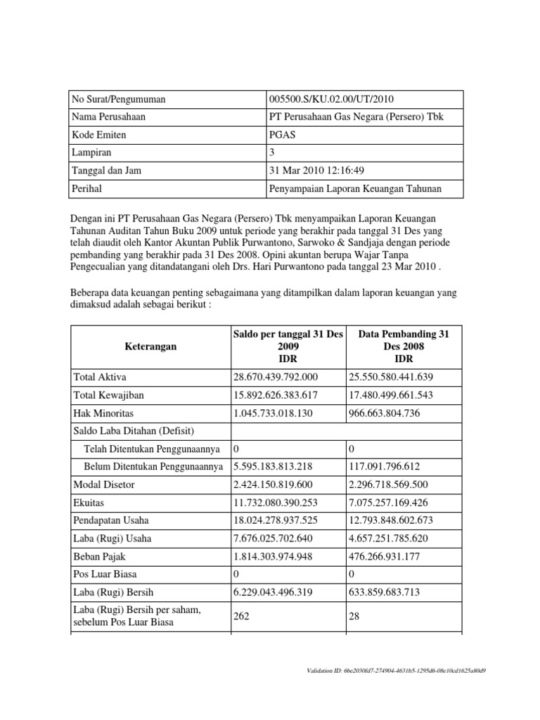 Penyampaian Laporan Keuangan Tahunan Pgas Pdf