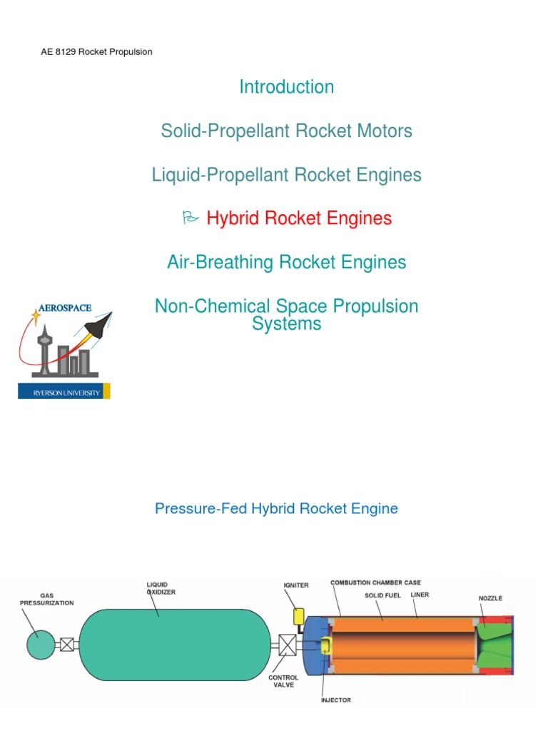 Overview of Hybrid Rocket Engines | PDF | Rocket Engine | Rocket