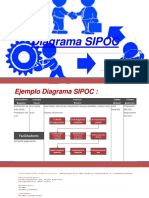 Diagrama SIPOC Ejemplo