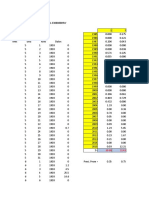 Calculos de Proyecto Zonas de Riego