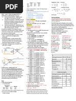 Cheat Sheet Derivatif Securities UTS