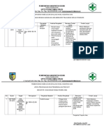 Indikator Jiwa Pdca September 2018